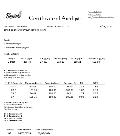 Certificate of Analysis 5